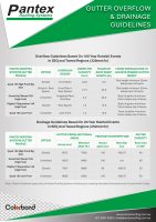 Gutter Overflow & Drainage Guidelines